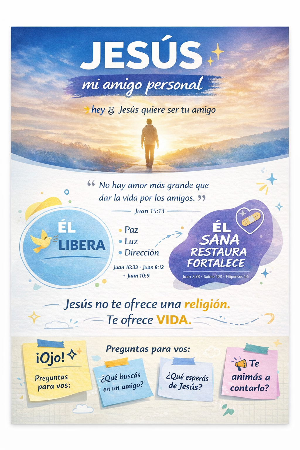 prueba basica